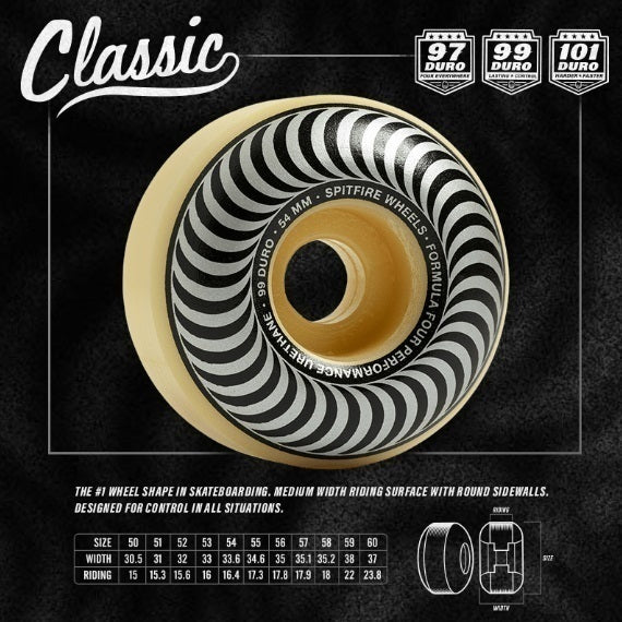 Spitfire Classic Reynolds F4 93D 54mm Skateboard Wheels