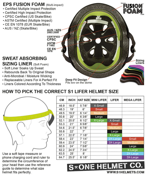 S1 "LIFER" HELMET MATTE BLACK